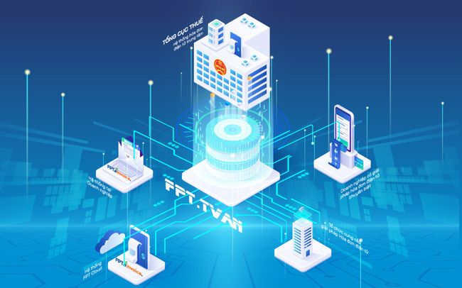 FPT-TVAN-truyền-nhận-dữ-liệu-hóa-dơn-diện-tử